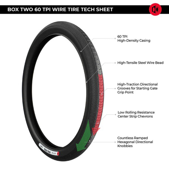 Box Two Wire Tire - 8