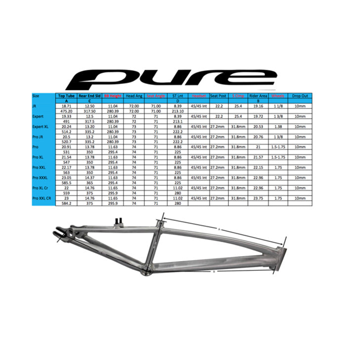 Pure v5 bmx store frame